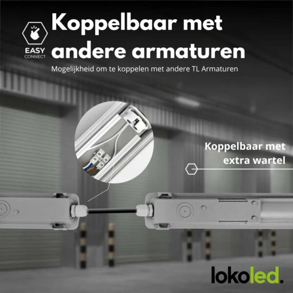 Armatuur voor Led TL | 2 x 1500mm | IP65
