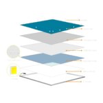 LED Paneel / Premium / 300x1200mm / 4000K / 42W-TATA