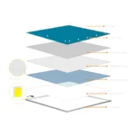 LED Paneel | Premium | 300x1200mm | 3000K | 42W